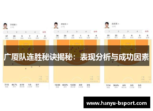 广厦队连胜秘诀揭秘：表现分析与成功因素