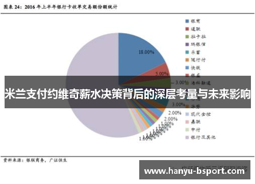 米兰支付约维奇薪水决策背后的深层考量与未来影响 米兰支付约维奇薪水决策背后的深层考量与未来影响