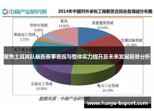聚焦土耳其队最新赛事表现与整体实力提升及未来发展前景分析