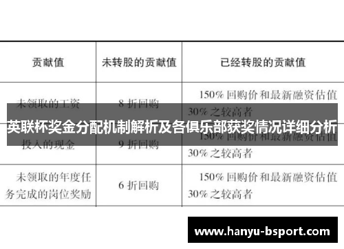 英联杯奖金分配机制解析及各俱乐部获奖情况详细分析