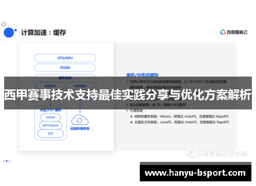 西甲赛事技术支持最佳实践分享与优化方案解析 西甲赛事技术支持最佳实践分享与优化方案解析