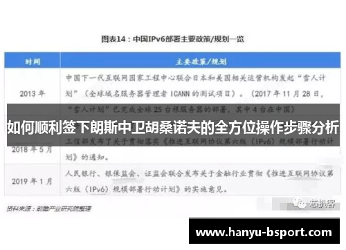 如何顺利签下朗斯中卫胡桑诺夫的全方位操作步骤分析