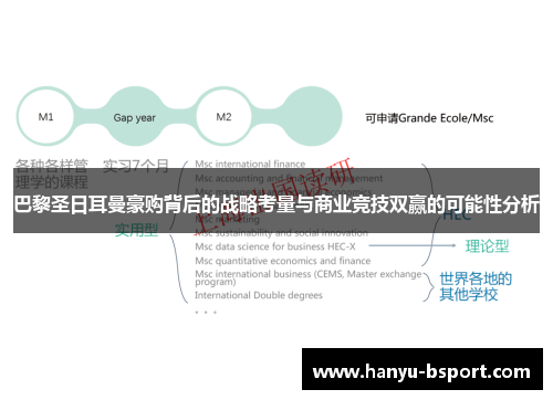 巴黎圣日耳曼豪购背后的战略考量与商业竞技双赢的可能性分析