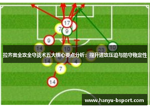 拉齐奥全攻全守战术五大核心要点分析：提升进攻压迫与防守稳定性