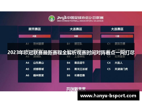 2023年欧冠联赛最新赛程全解析观赛时间对阵看点一网打尽