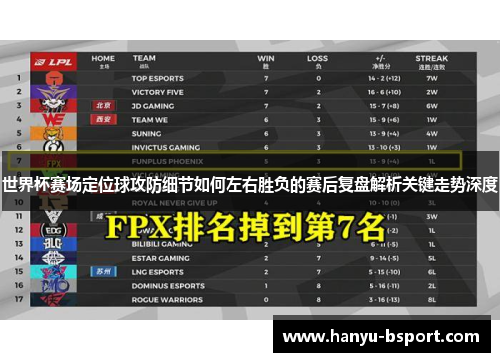 世界杯赛场定位球攻防细节如何左右胜负的赛后复盘解析关键走势深度 世界杯赛场定位球攻防细节如何左右胜负的赛后复盘解析关键走势深度