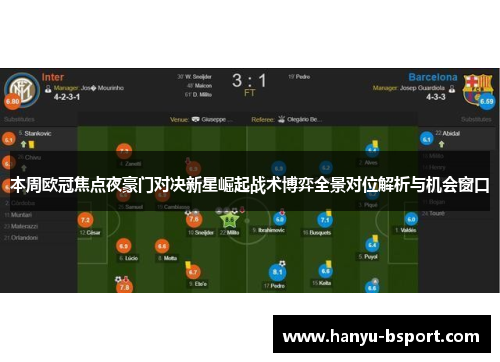 本周欧冠焦点夜豪门对决新星崛起战术博弈全景对位解析与机会窗口