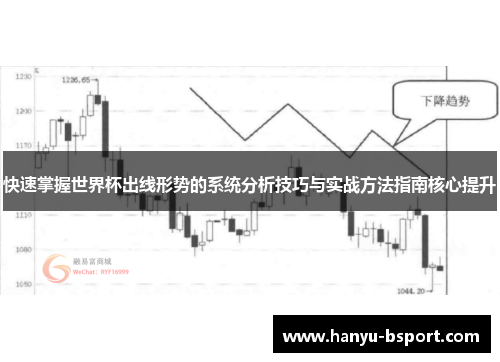 快速掌握世界杯出线形势的系统分析技巧与实战方法指南核心提升