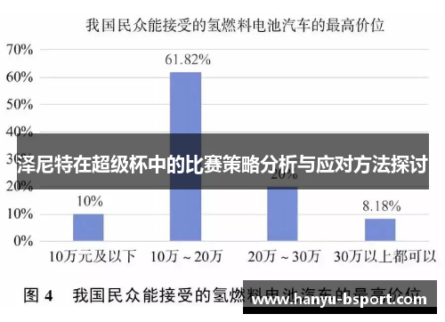 泽尼特在超级杯中的比赛策略分析与应对方法探讨