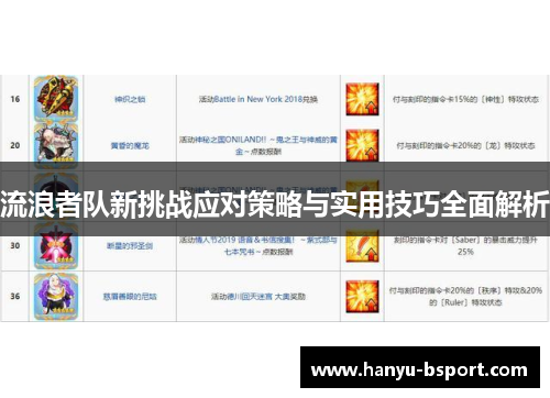 流浪者队新挑战应对策略与实用技巧全面解析