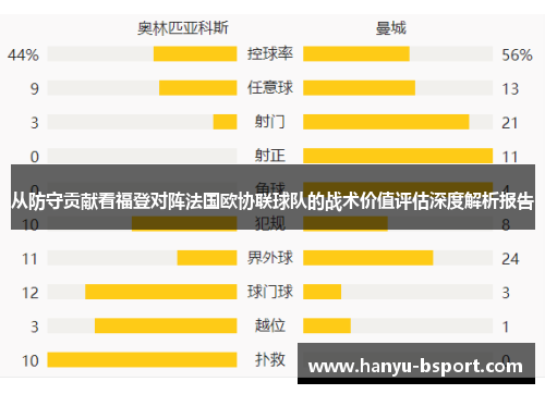 从防守贡献看福登对阵法国欧协联球队的战术价值评估深度解析报告 从防守贡献看福登对阵法国欧协联球队的战术价值评估深度解析报告