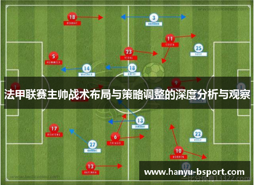 法甲联赛主帅战术布局与策略调整的深度分析与观察