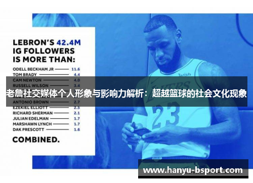 老詹社交媒体个人形象与影响力解析：超越篮球的社会文化现象