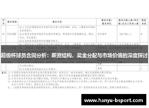 超级杯球员合同分析：薪资结构、奖金分配与市场价值的深度探讨